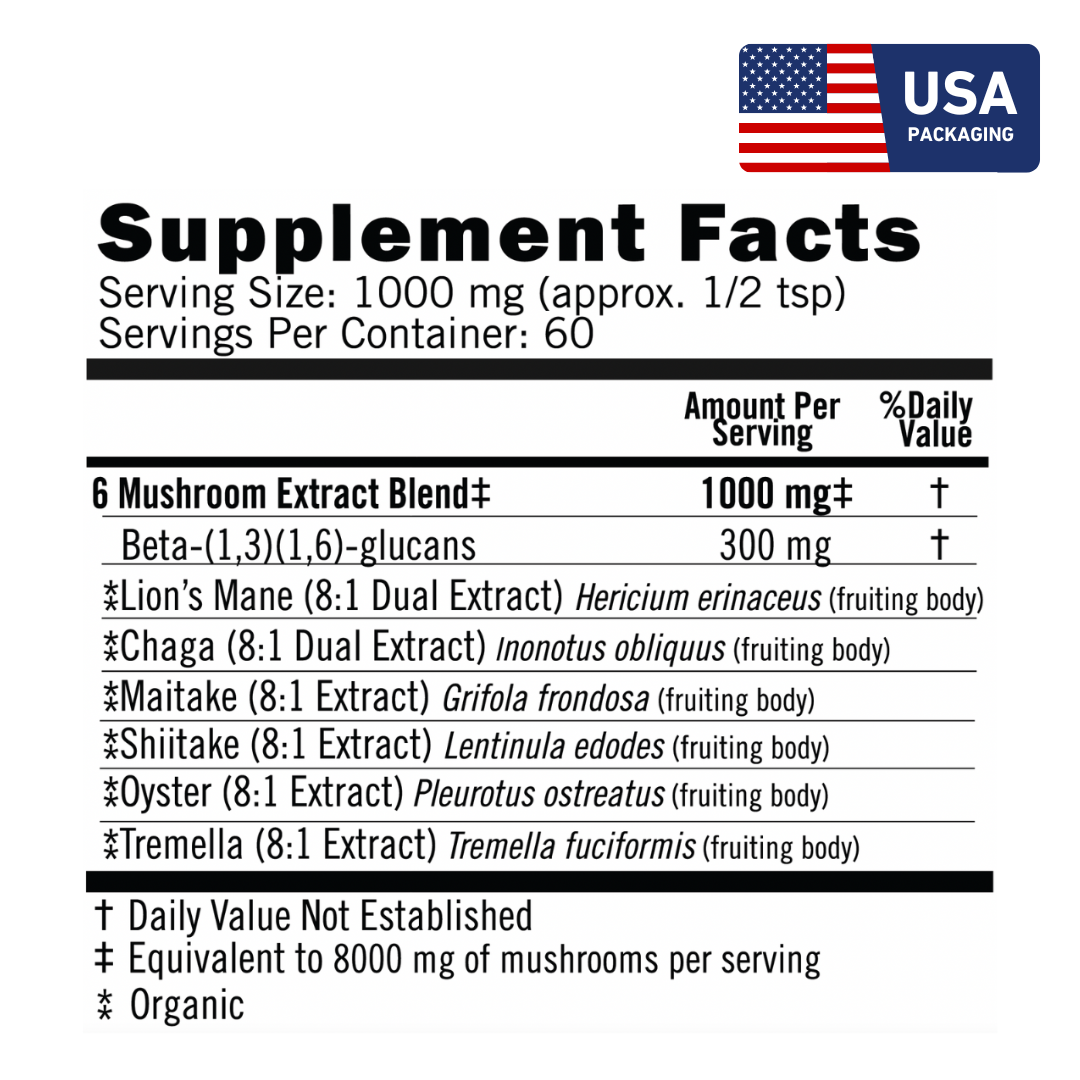 6 Mushroom Blend - (The Rejuvenate Blend) - Short Dated