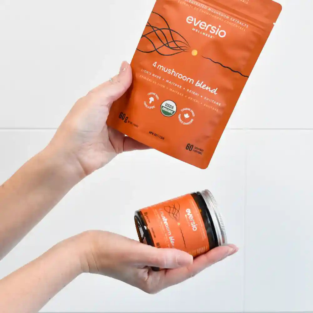 Wired for Wellness: Finding the Best Form of Mushroom Supplement